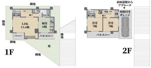 北五葉５丁目貸家の物件間取画像